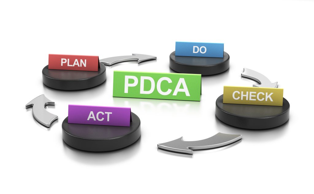 Ilustração 3D do ciclo PDCA, mostrando as etapas Planejar, Fazer, Checar e Agir dispostas em um círculo com setas indicando um processo contínuo.